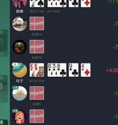 QQ扑克盲注复盘检查表示意